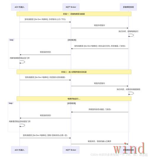 凯时APP安卓版下载安装全流程