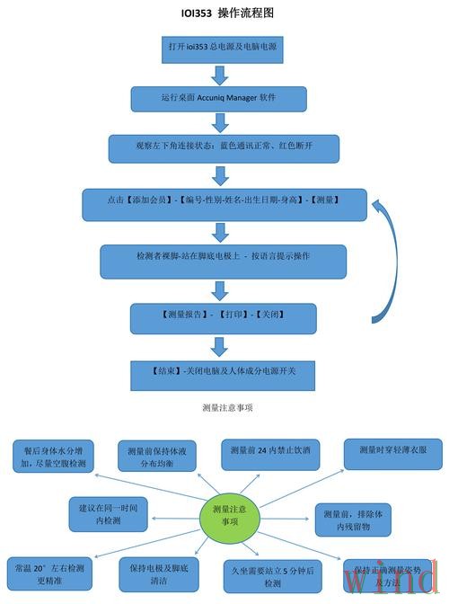 贝博APP安卓版下载安装全流程