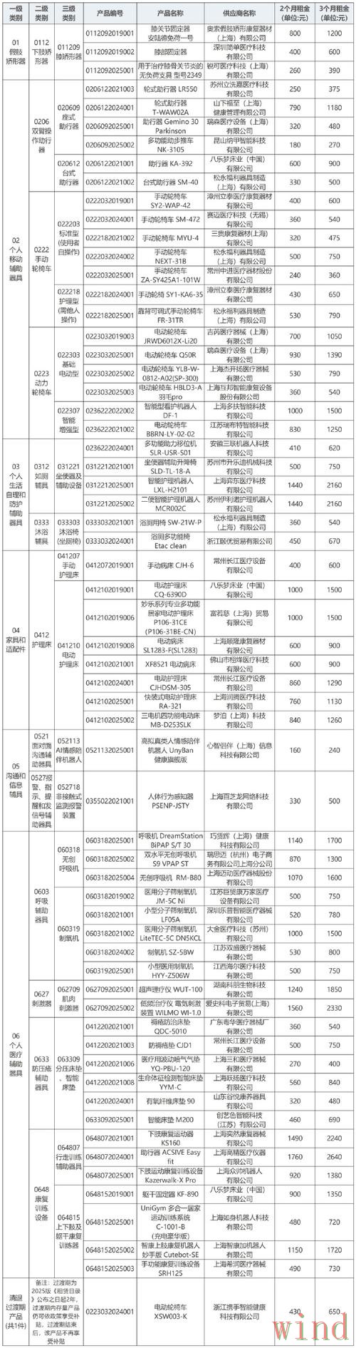 凯发综合版访问方式详细解析
