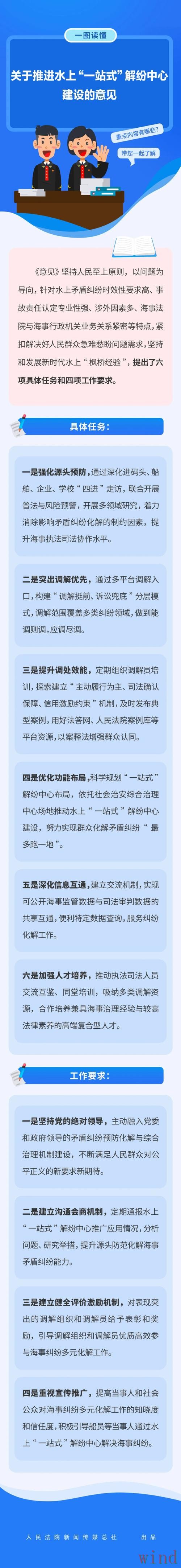 金年会下载链接失效后的解决办法
