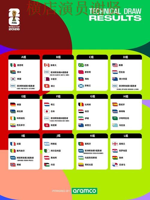 World Cup 2026期间热门世界杯竞猜平台推荐与平台排行分析 World Cup 2026期间热门世界杯竞猜平台推荐与平台排行分析