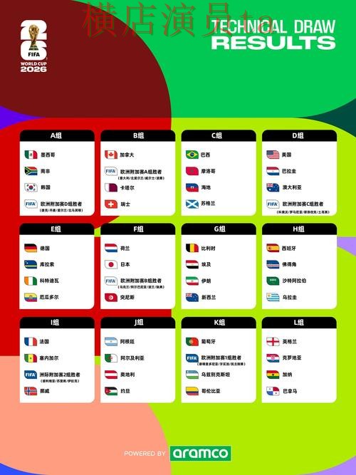 世界杯竞猜网站精选报告：用户反馈与实际体验总结 - FIFA World Cup 2026