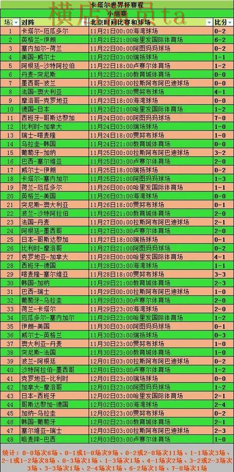 世界杯竞猜入口用户反馈怎么选?整理给你答案(World Cup 2026) 世界杯竞猜入口用户反馈怎么选?整理给你答案(World Cup 2026)